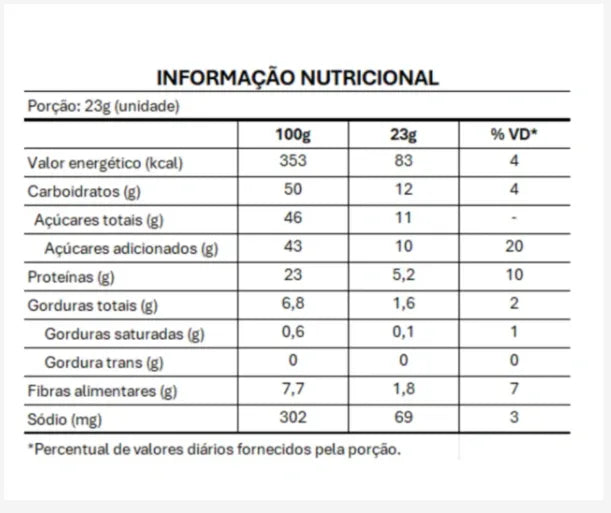 Paçoquinha com mel e amendoim desengordurado
